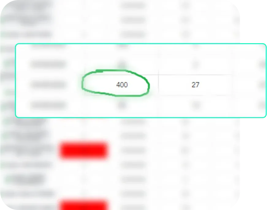 Tratamento fechado: paciente que veio do tráfego investiu R$9.000 em um único atendimento!